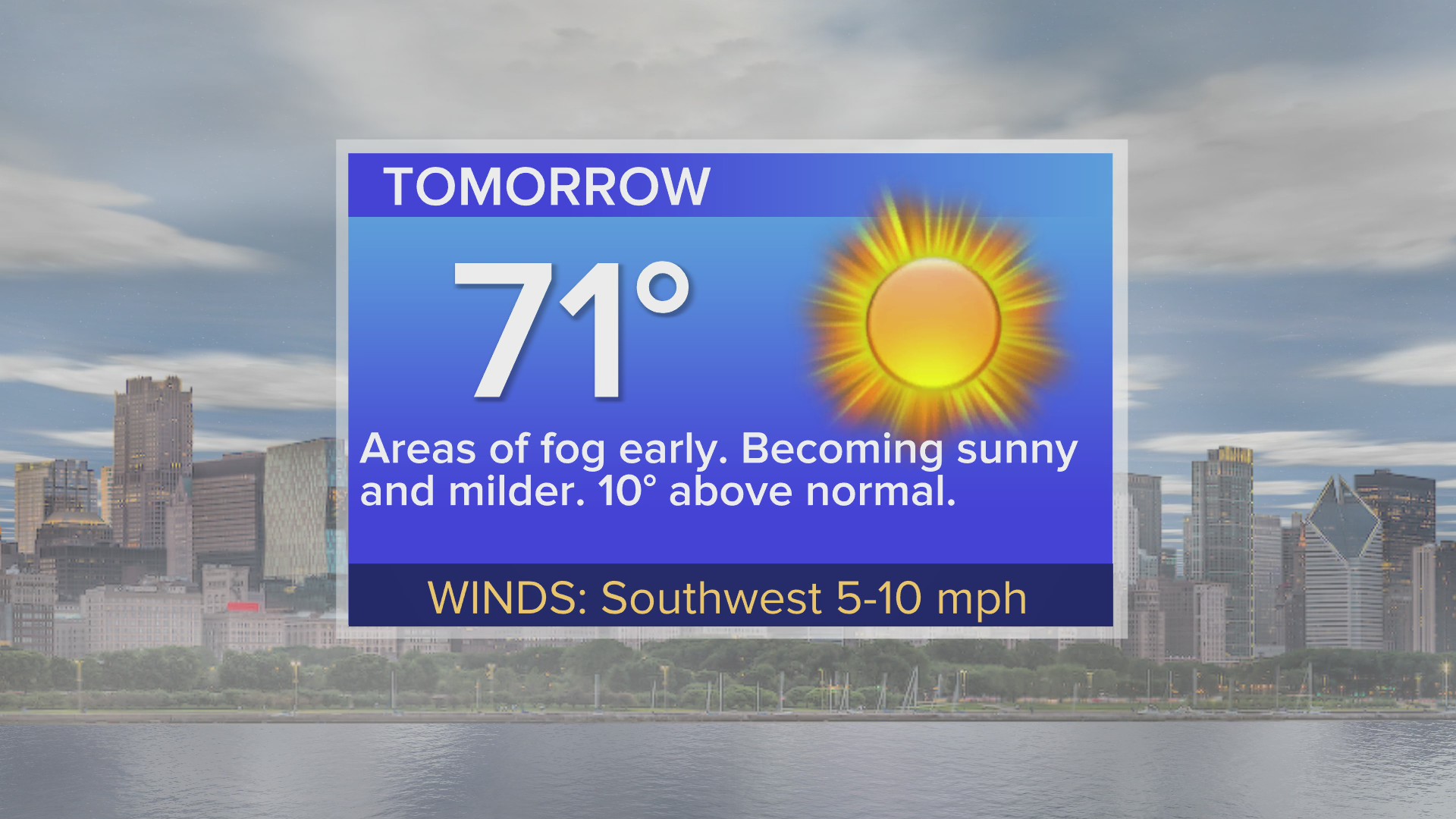 Wednesday forecast: Picture perfect fall weather continues
