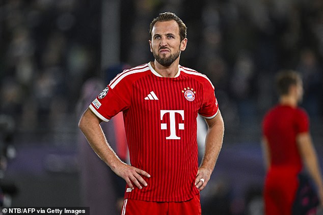 How Viking plan to topple Aston Villa after stunning Bayern Munich ...