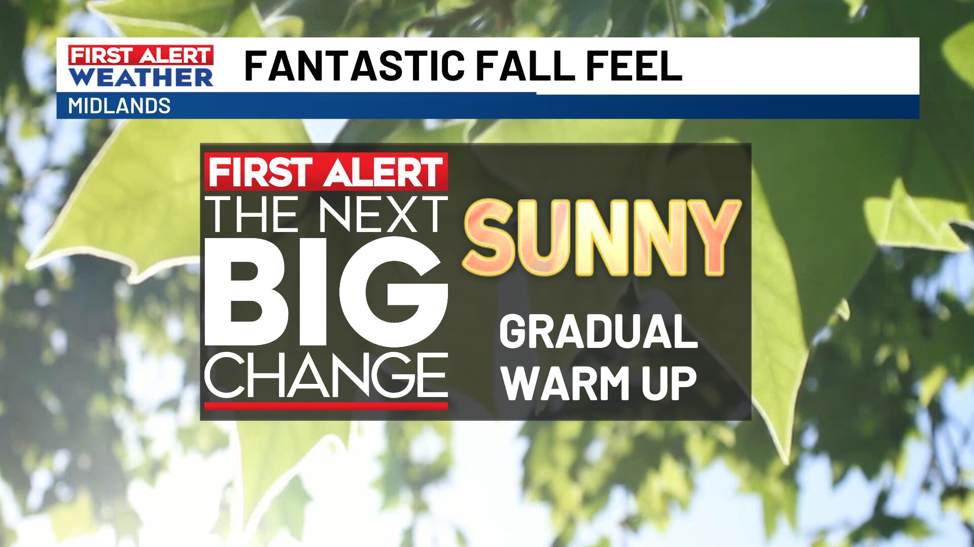 First alert: Awesome weather continues this week