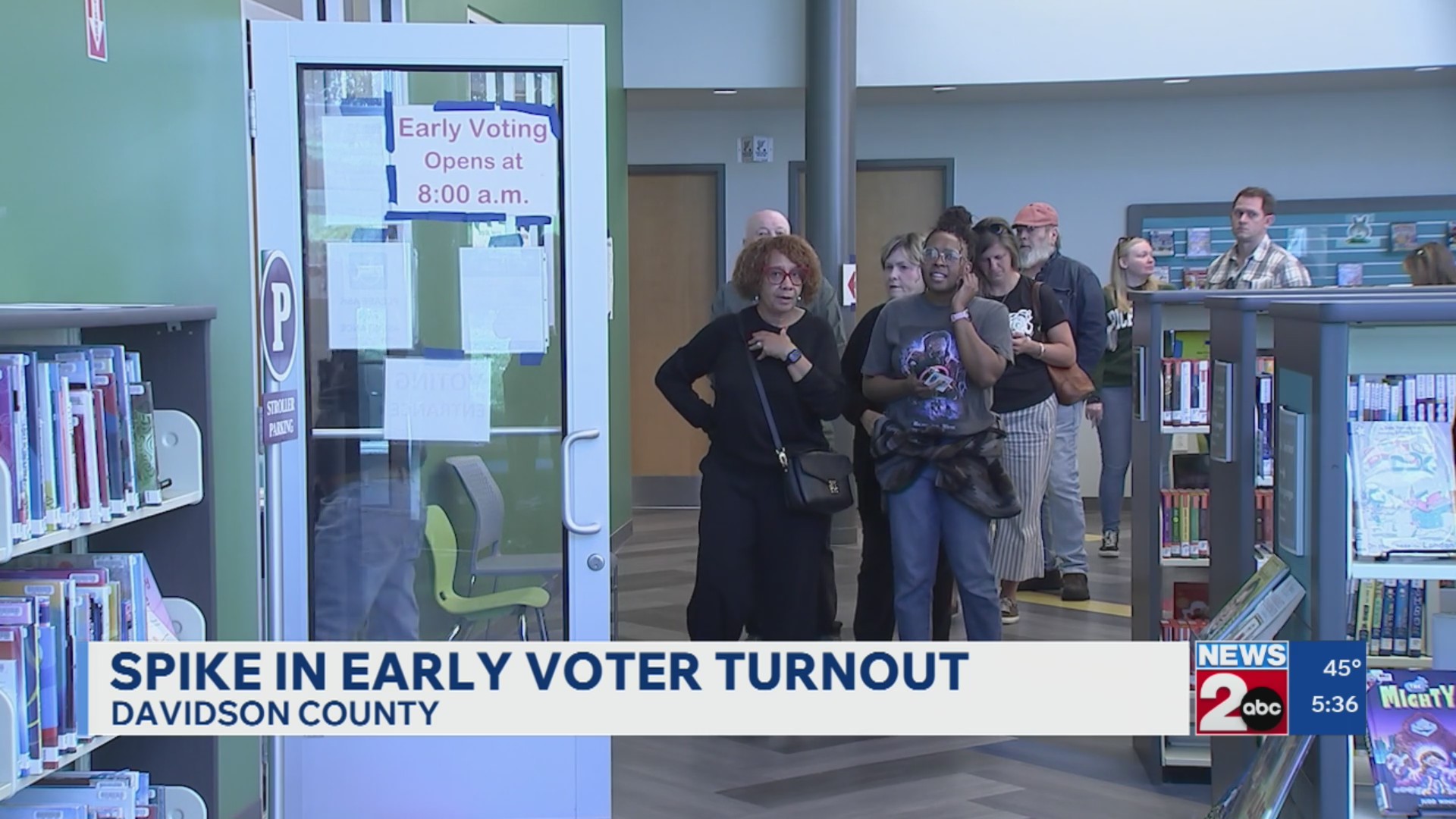 Spike in early voting turnout