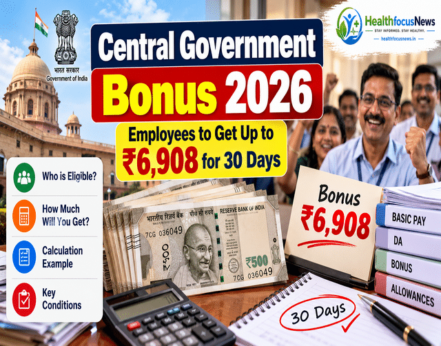 Central government bonus 2026: Employees to get up to ₹6,908 for 30 ...