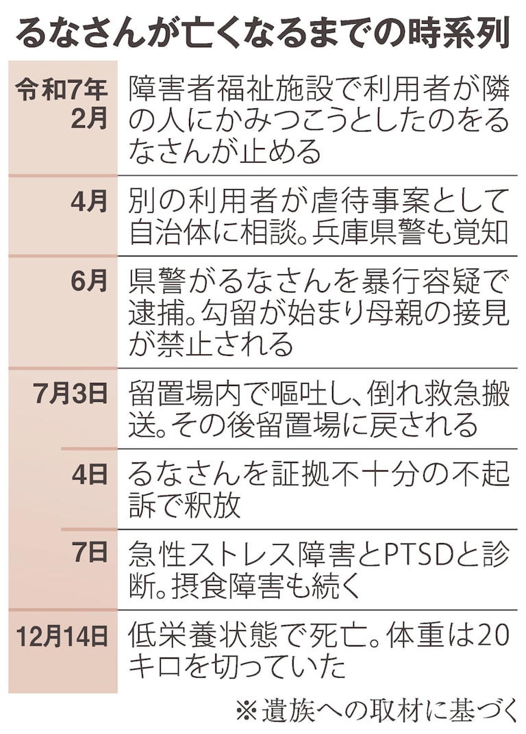 「ずさん捜査」で釈放後に衰弱死、16歳少女 母が訴えた国賠訴訟始まる 国と県は争う姿勢