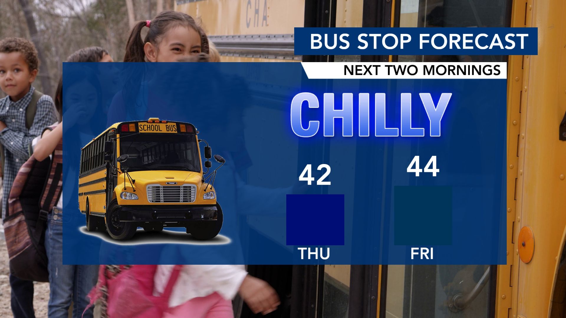 Pleasant fall weather continues, chilly lows in the 40s on the way