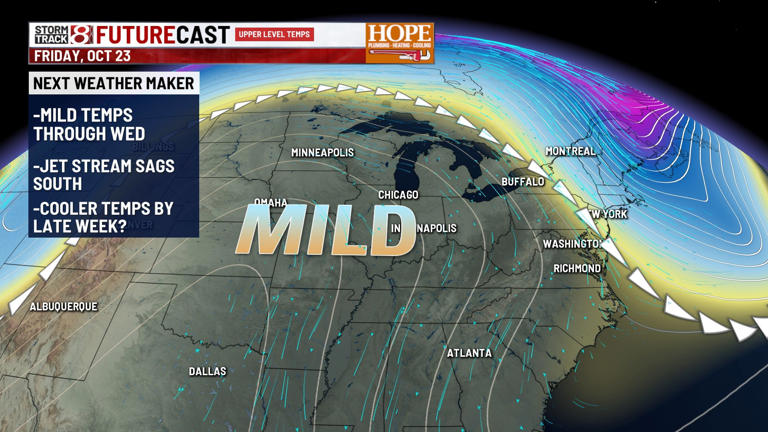 Extended dry pattern anchors central Indiana through early next week ...