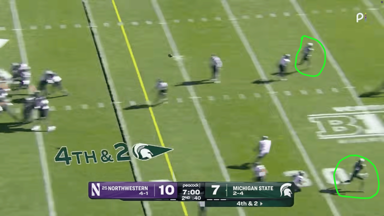 Michigan State film room: Playing to win, then playing it safe vs ...