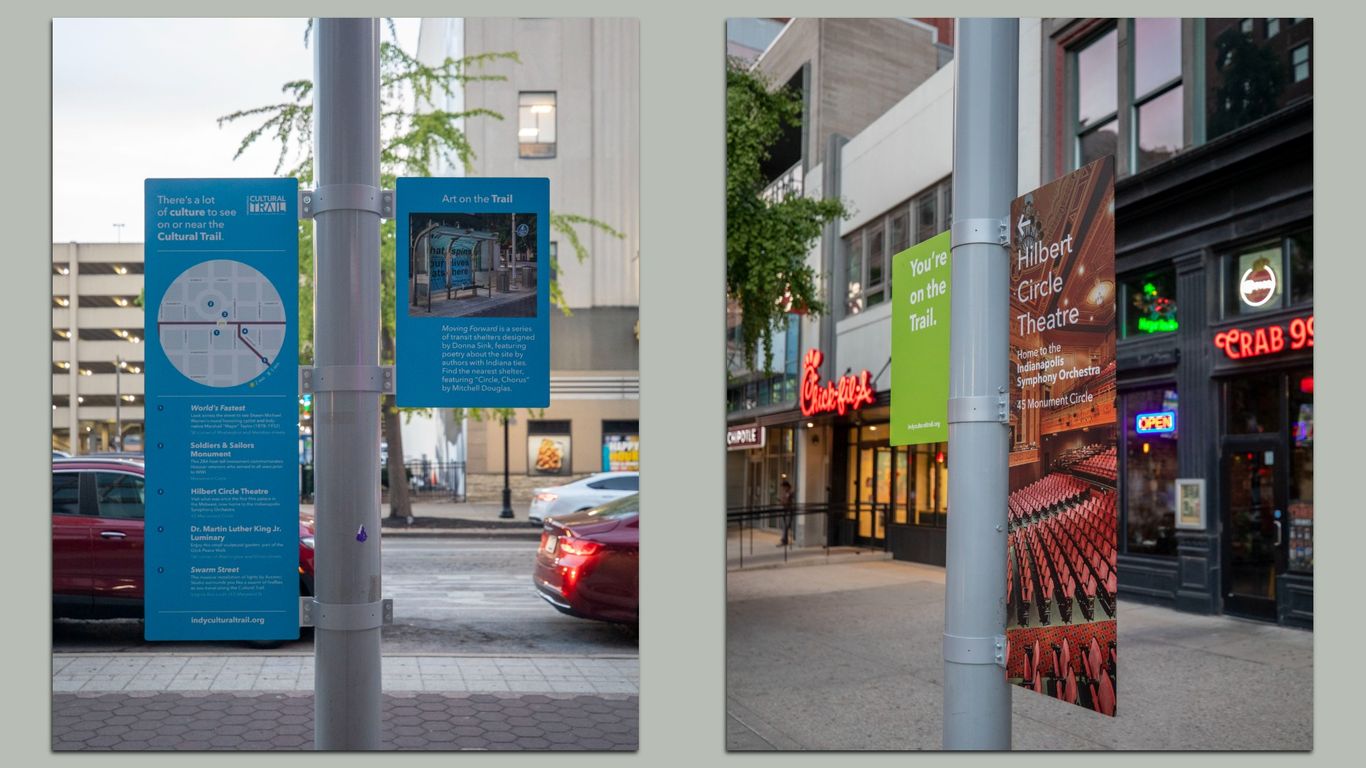 Indianapolis Cultural Trail pilots new wayfinding signs
