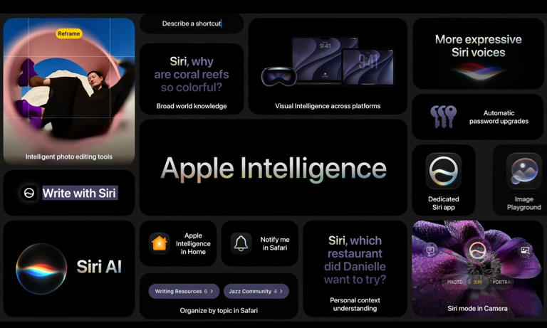China is officially getting Apple Intelligence. Siri AI still has to ...