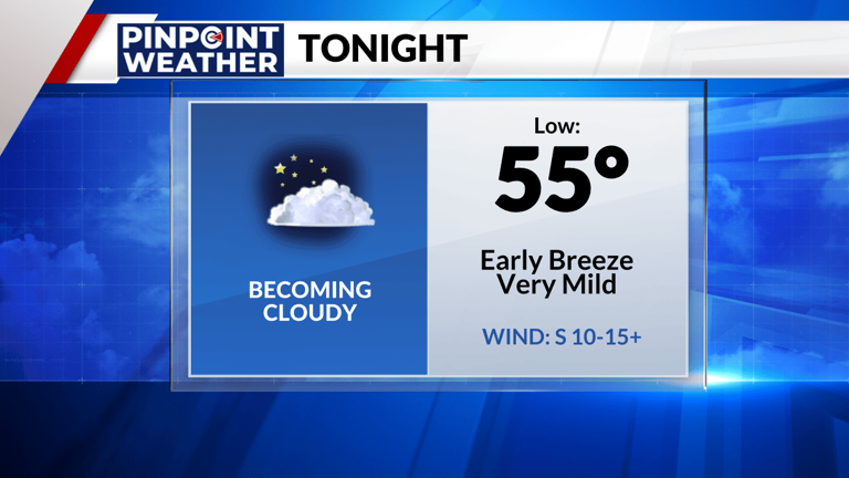 Denver weather: Increasing clouds, mountain showers