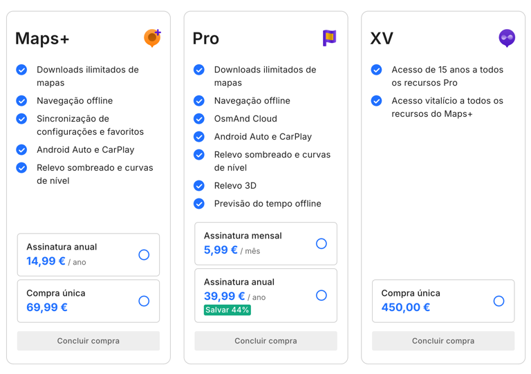 Transforme um smartphone antigo num GPS offline