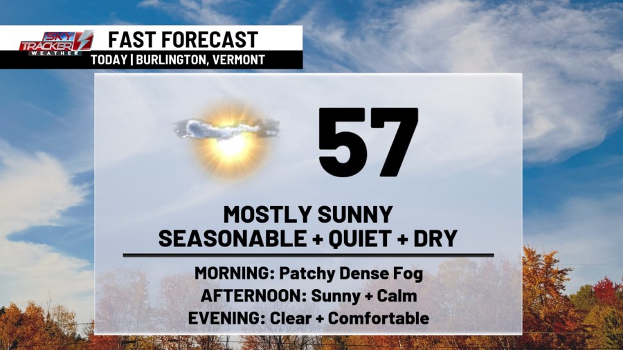 Winds pick back up Thursday after a wonderful Wednesday