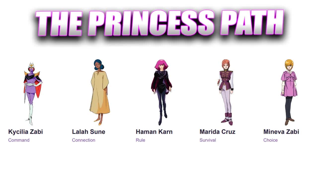 The princess path [Zeon Gundam lore]