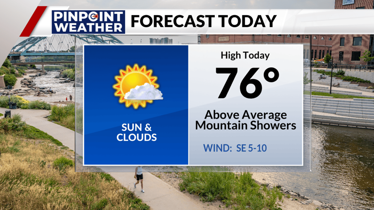 Denver weather: Increasing clouds, mountain showers
