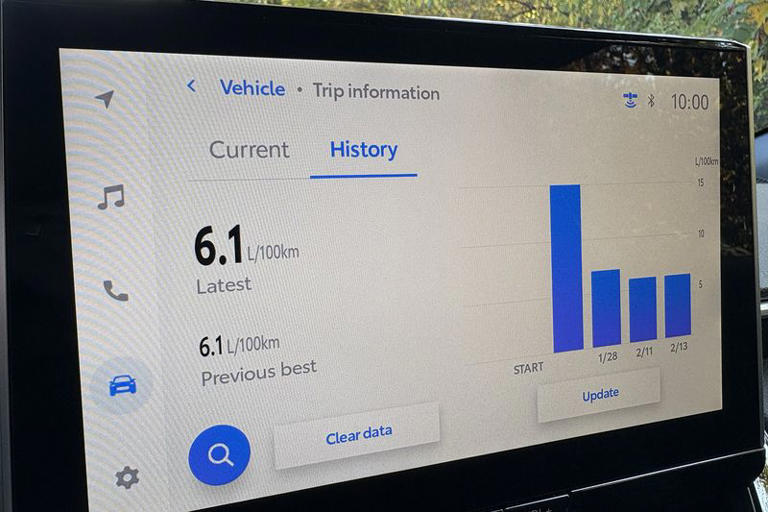 SUV review: 2026 Toyota Corolla Cross Hybrid XSE AWD