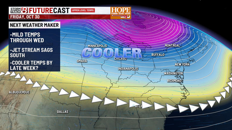 Extended dry pattern anchors central Indiana through early next week ...