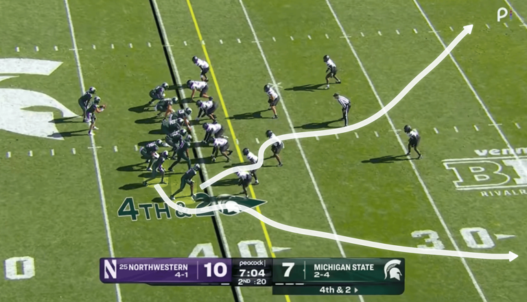 Michigan State film room: Playing to win, then playing it safe vs ...