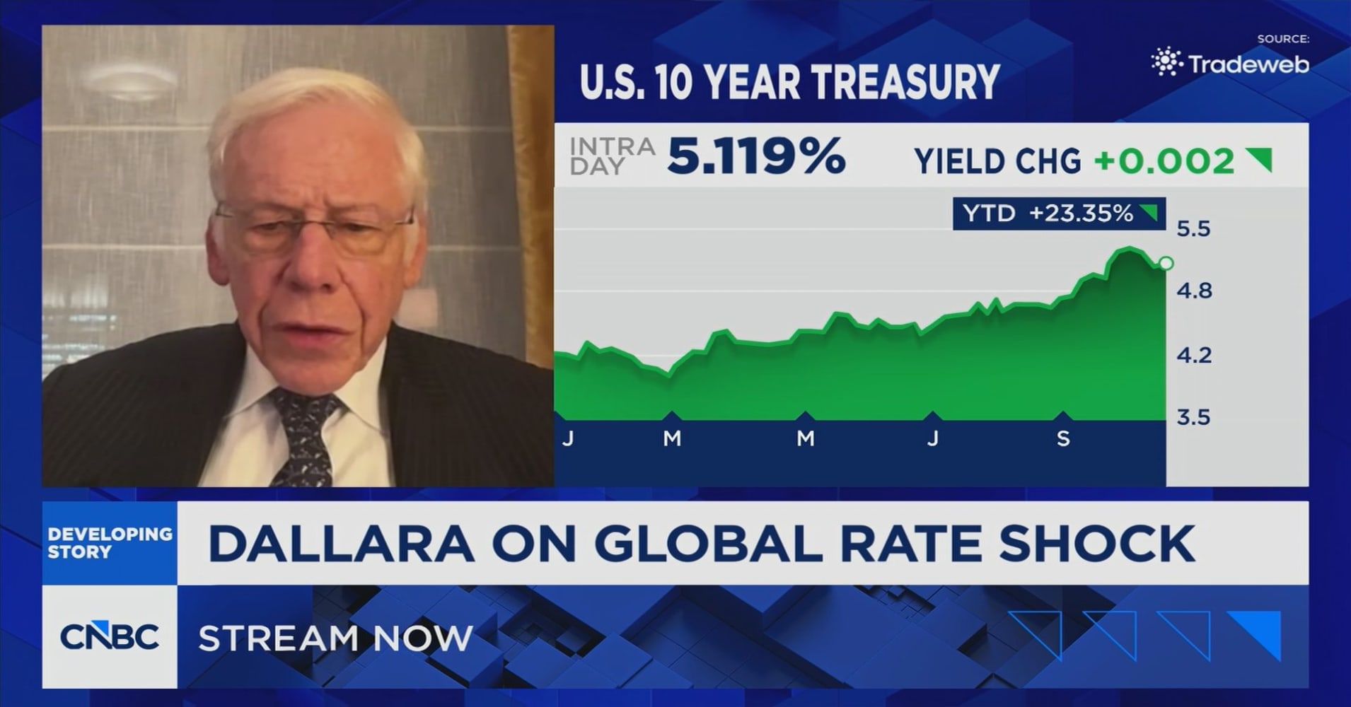 Charles Dallara: France is approaching an unsustainable debt environment