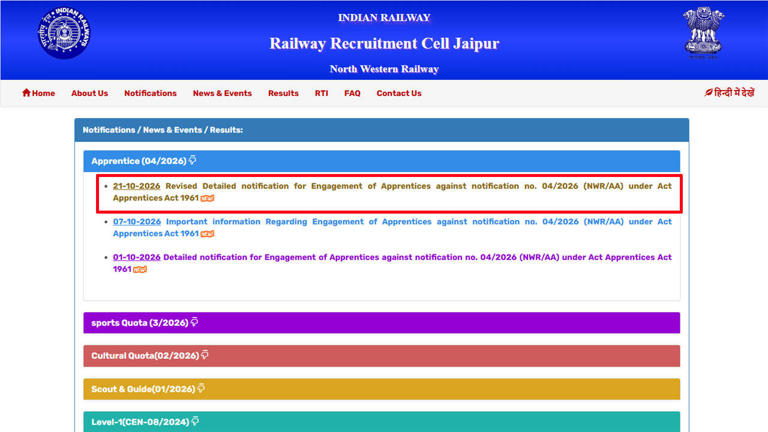 RRC NWR Jaipur apprentice recruitment 2026: Apply for 2,008 posts from ...