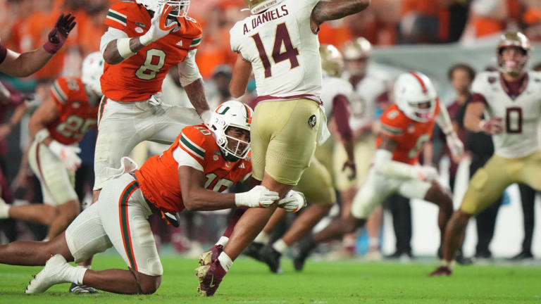 Florida Bar employee disciplined over messages sent to University of ...