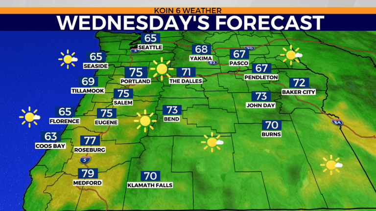 Warmer, drier-than-average conditions remain in Portland area