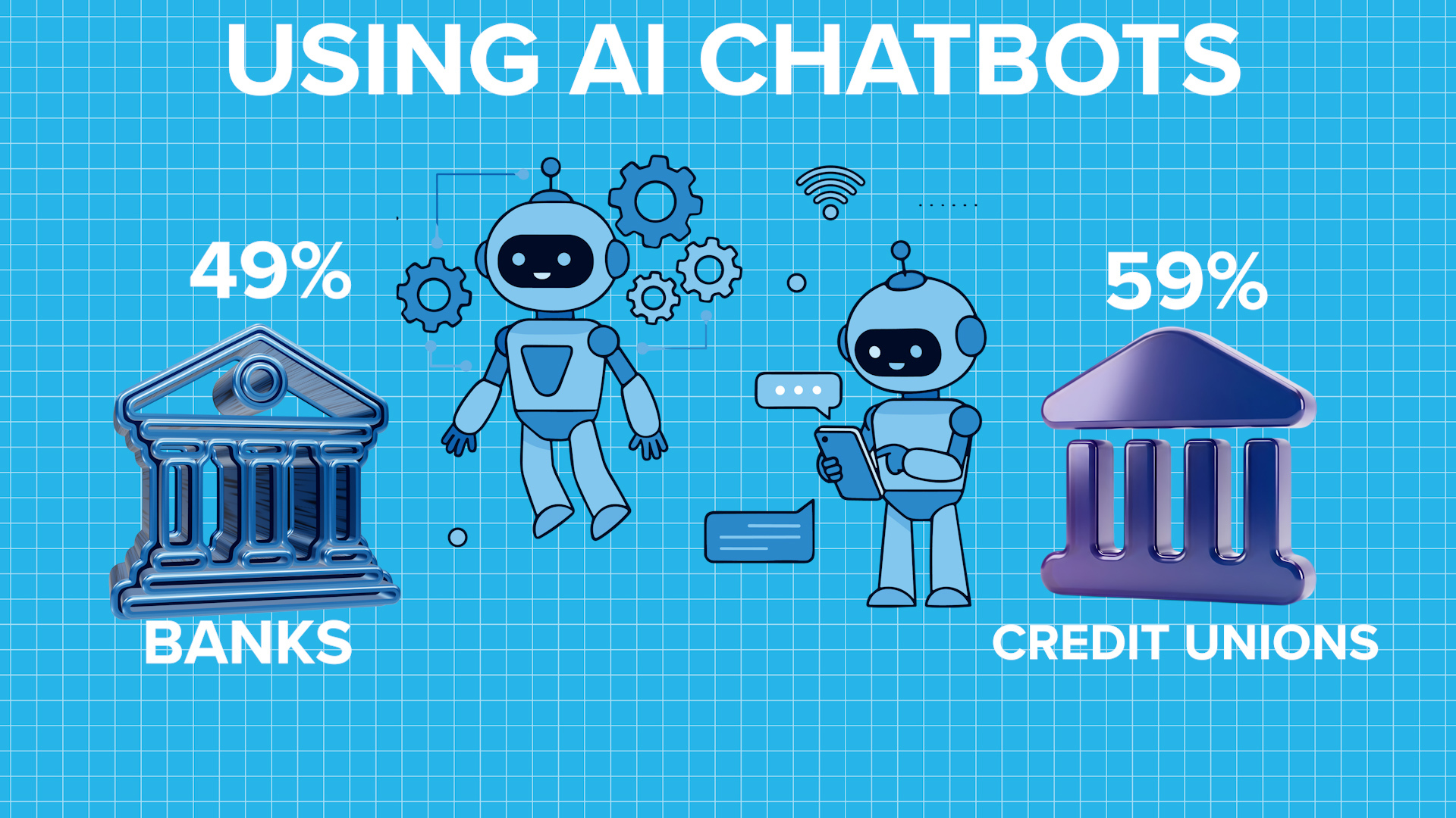 More banks are deploying AI chatbots, but are they really helping?