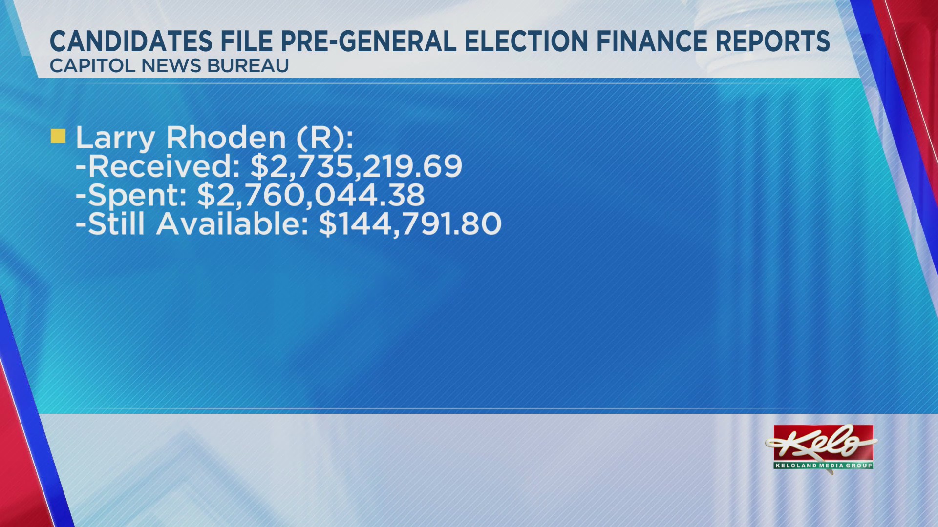 Doeden, Johnson, Hansen file pre-general election reports