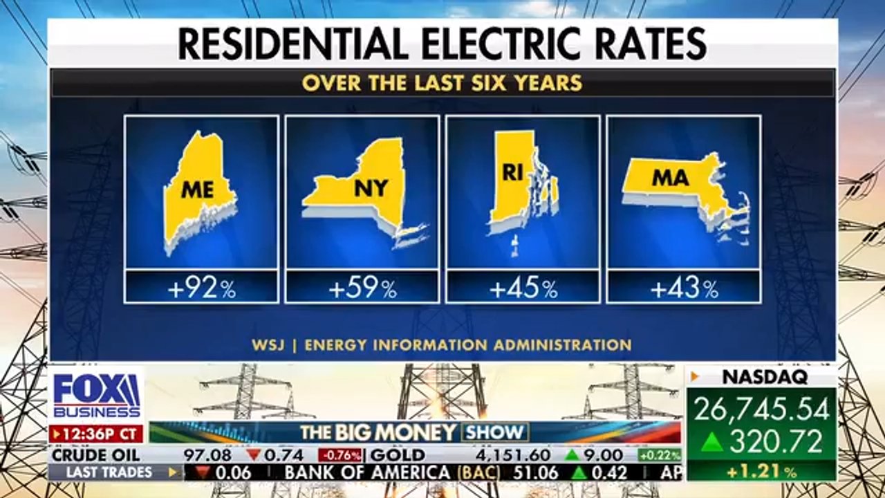 Utility bills soar in Northeast as Democratic governors shift energy ...
