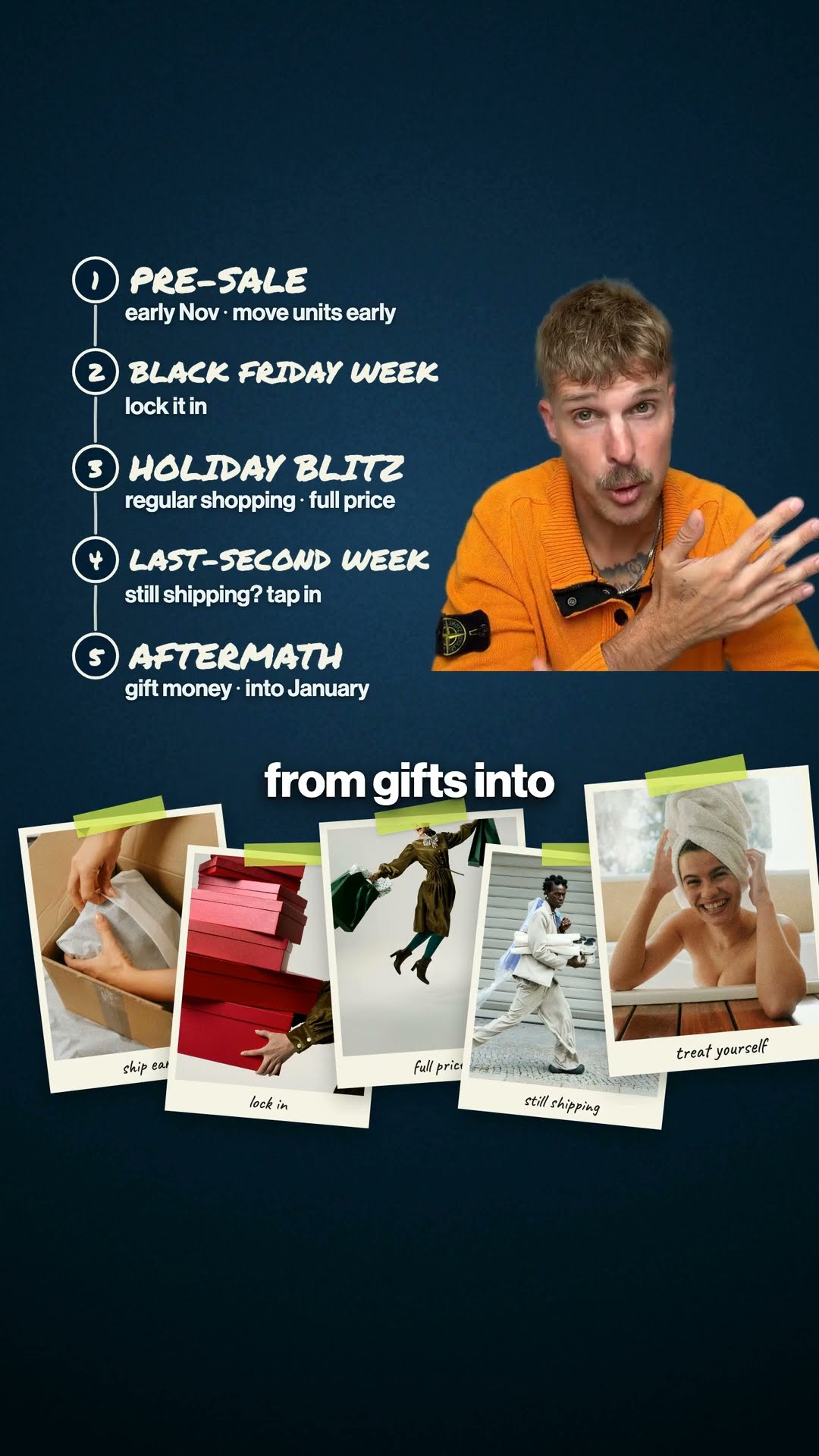 Master your holiday marketing strategy with this 5-phase plan