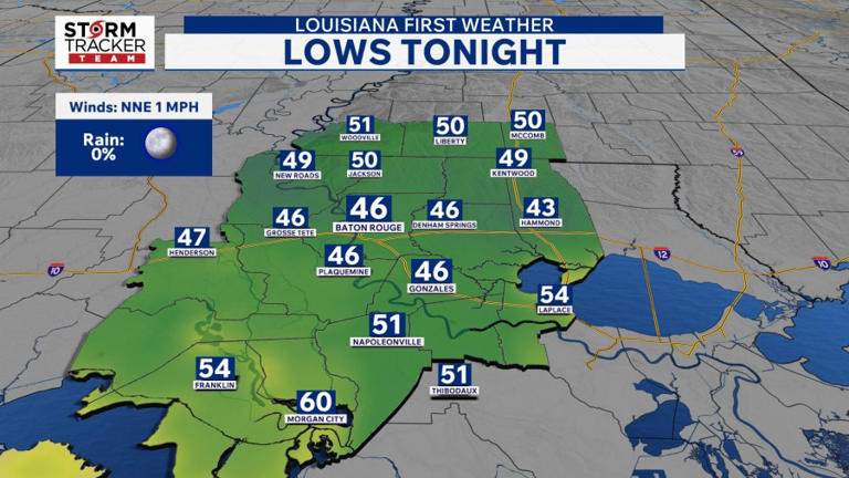 Baton Rouge weather: Dry weather continues; burn bans in effect