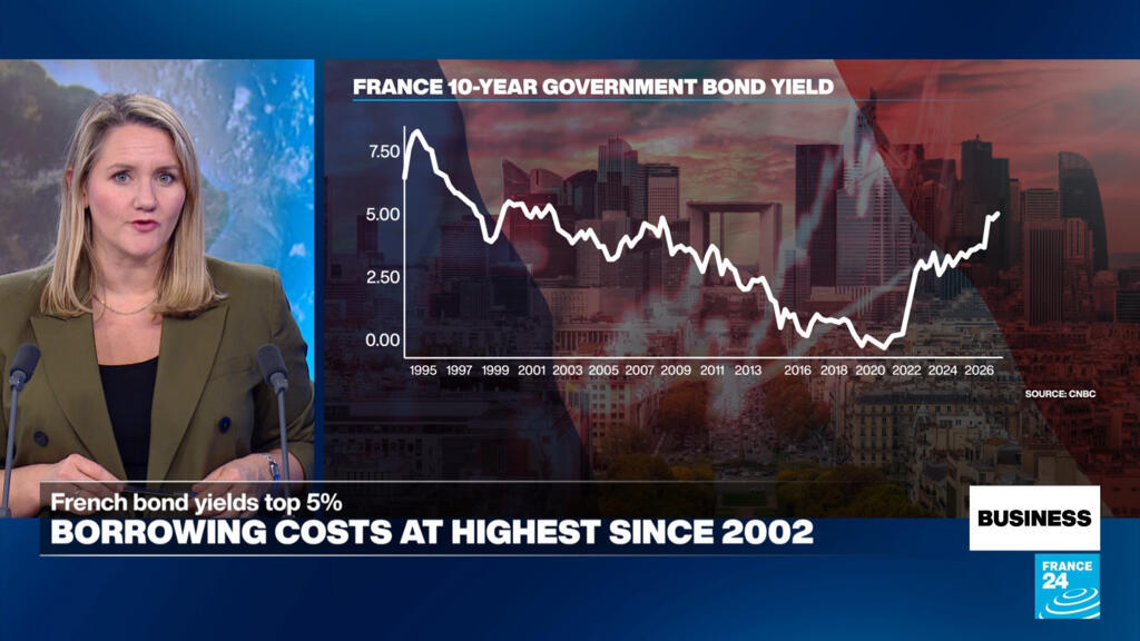 French bond yields hit 24-year high after unrest
