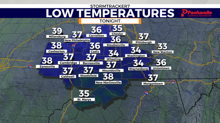Frost advisory issued for the Ohio Valley Thursday morning