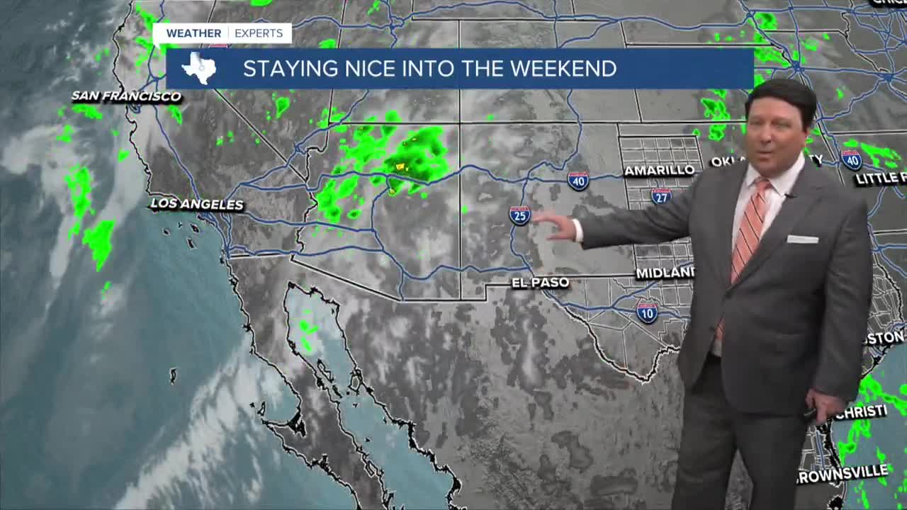 25 Weather