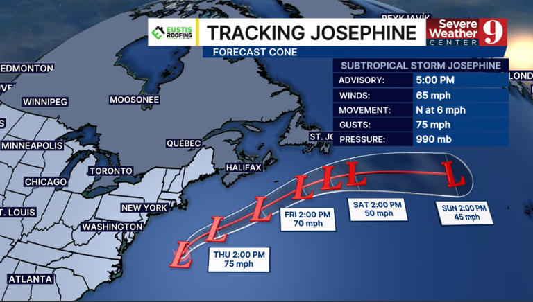 Subtropical storm Josephine forms off Mid-Atlantic coast with 65 mph winds