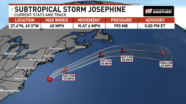 Subtropical storm Josephine forms off the Mid-Atlantic coast