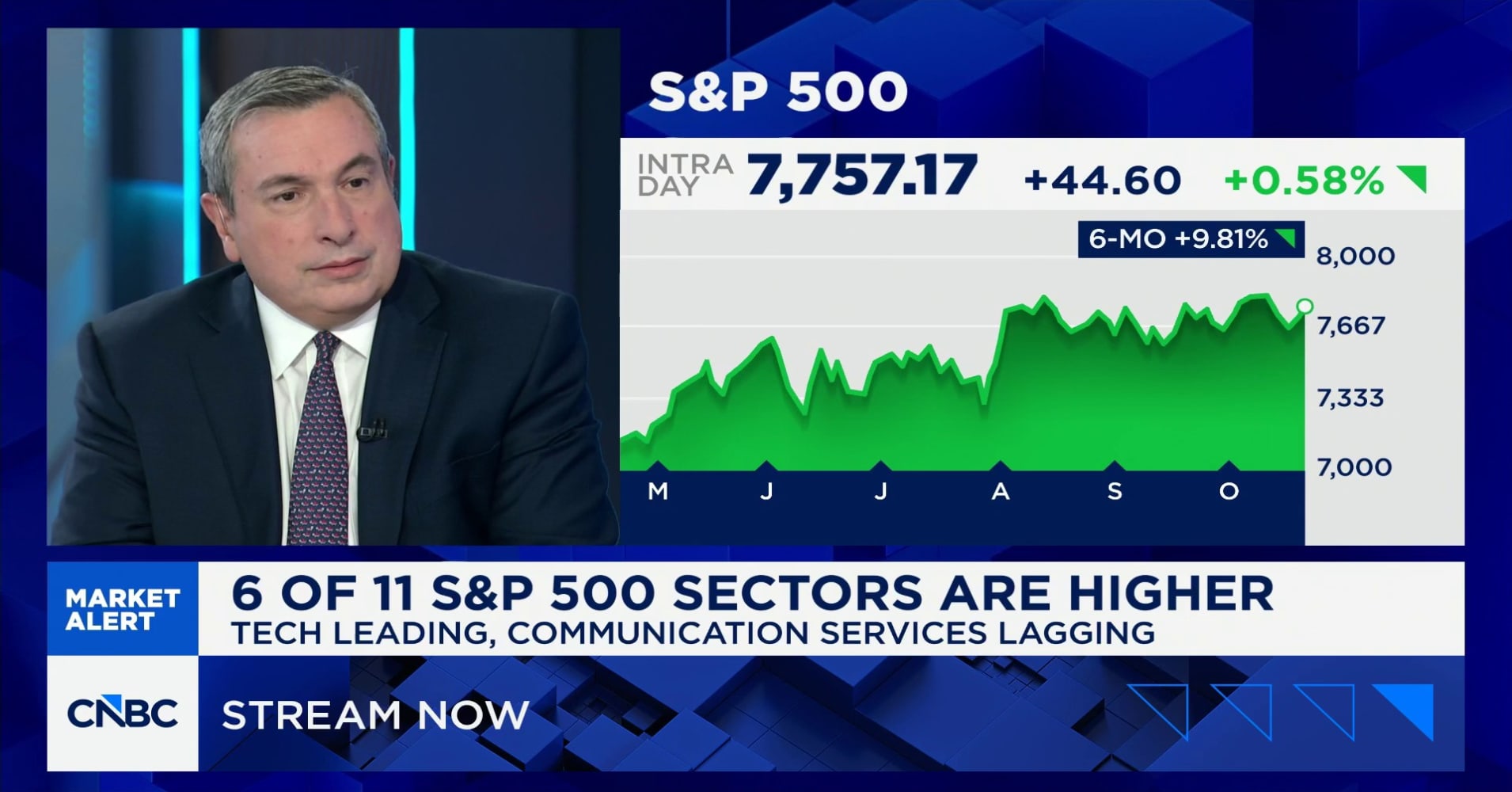 Market moves signaling lower liquidity, says Evercore ISI's Julian Emanuel