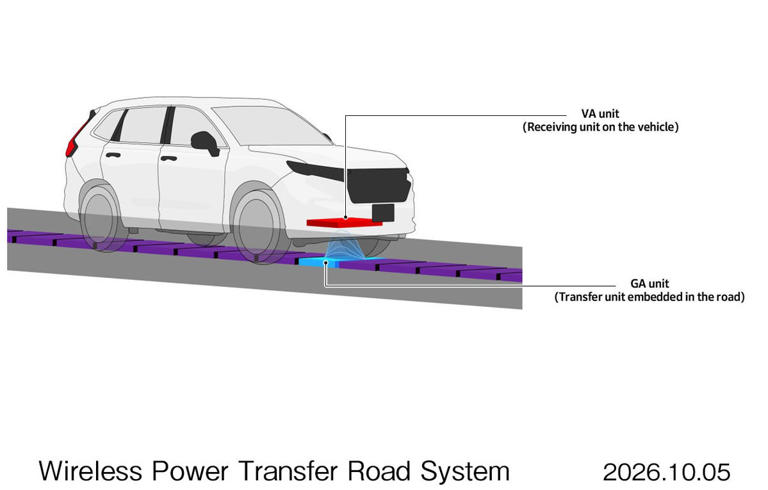 Honda is building a highway in Japan that will charge electric cars ...