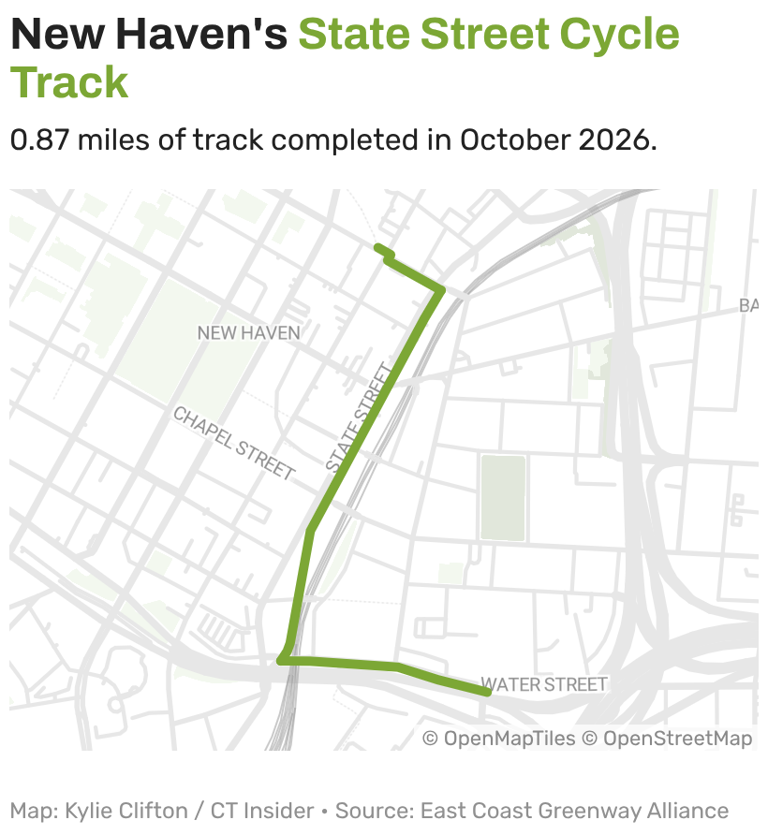 New Haven's final East Coast Greenway link is open. Now cyclists can ...