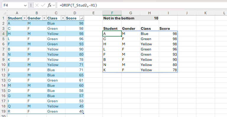 How to use the DROP function in Microsoft Excel