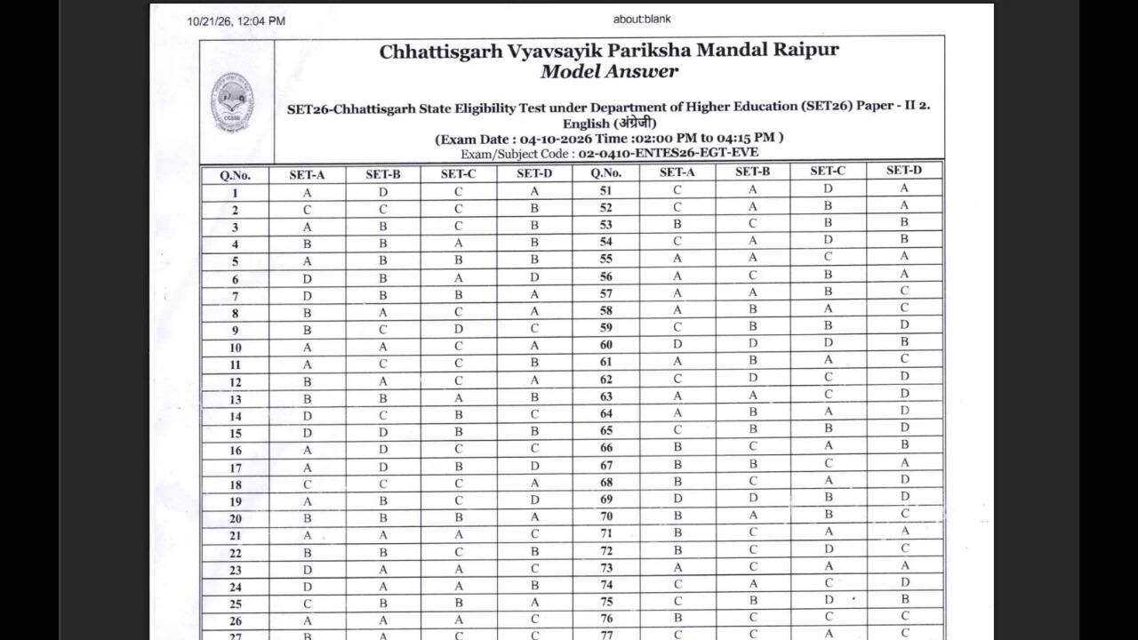 CG SET answer key 2026 released at vyapam.cgstate.gov.in, objection ...