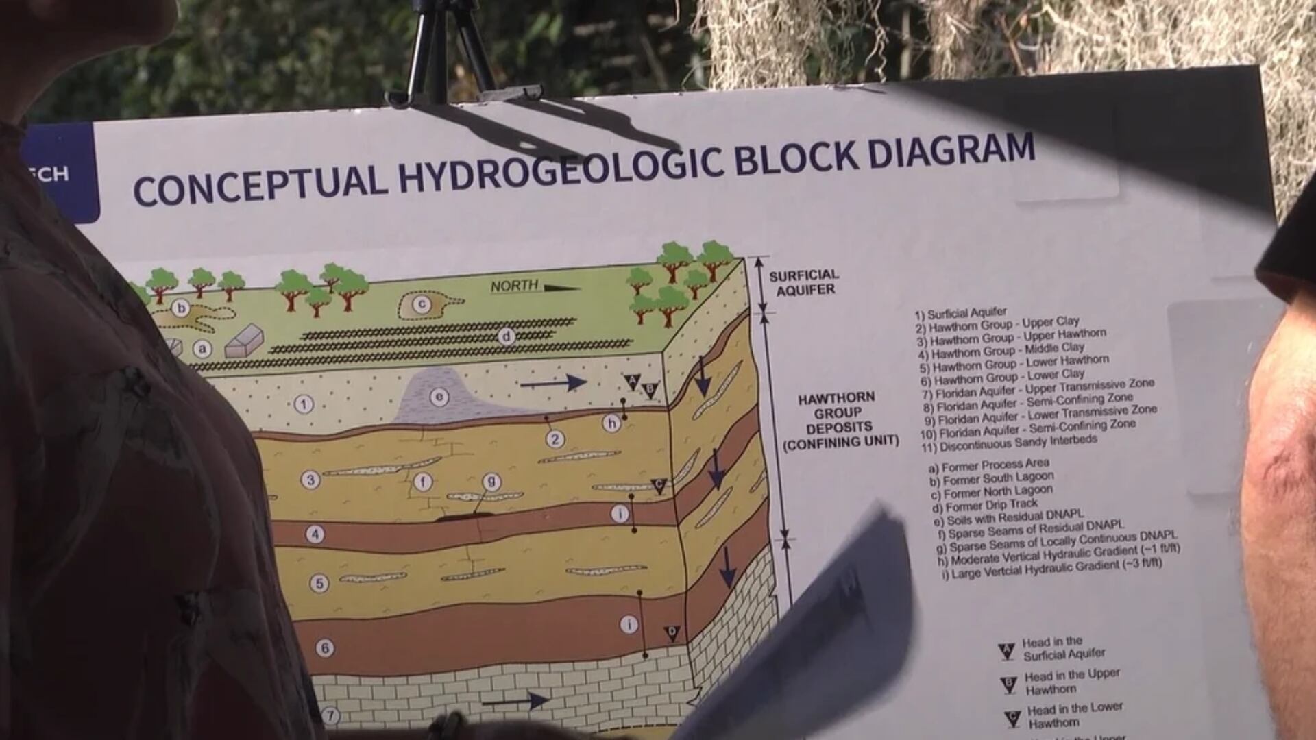 EPA to build underground wall at Koppers Superfund site in Gainesville