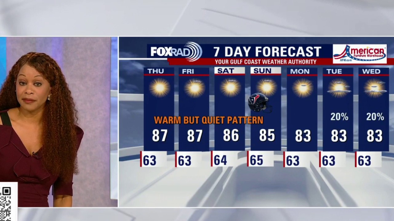 Houston weather: Warming trend continues Thursday