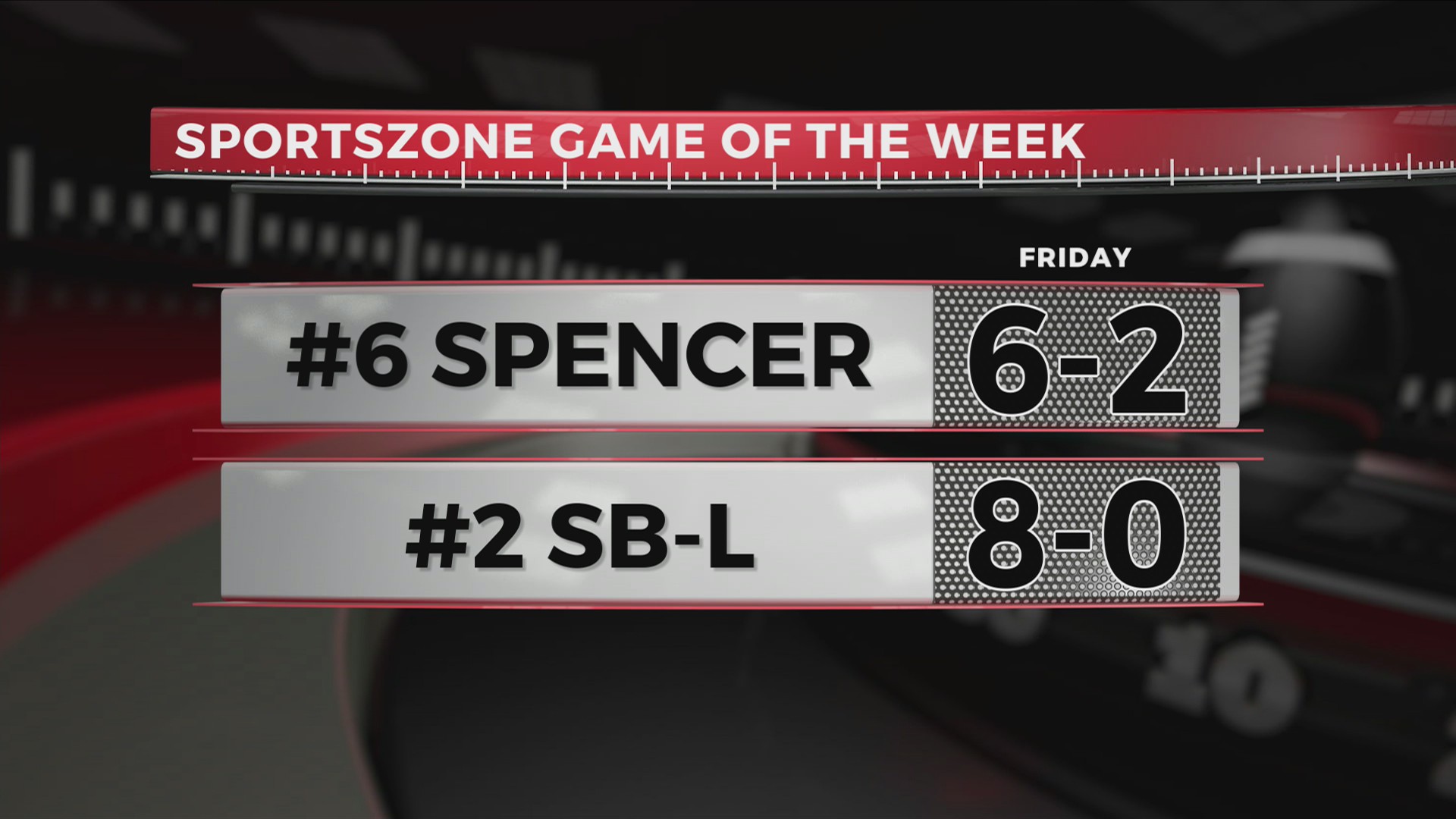 #6 Spencer visits #2 Sergeant Bluff-Luton in SportsZone football game ...