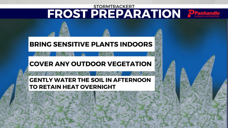 Frost advisory issued for the Ohio Valley Thursday morning