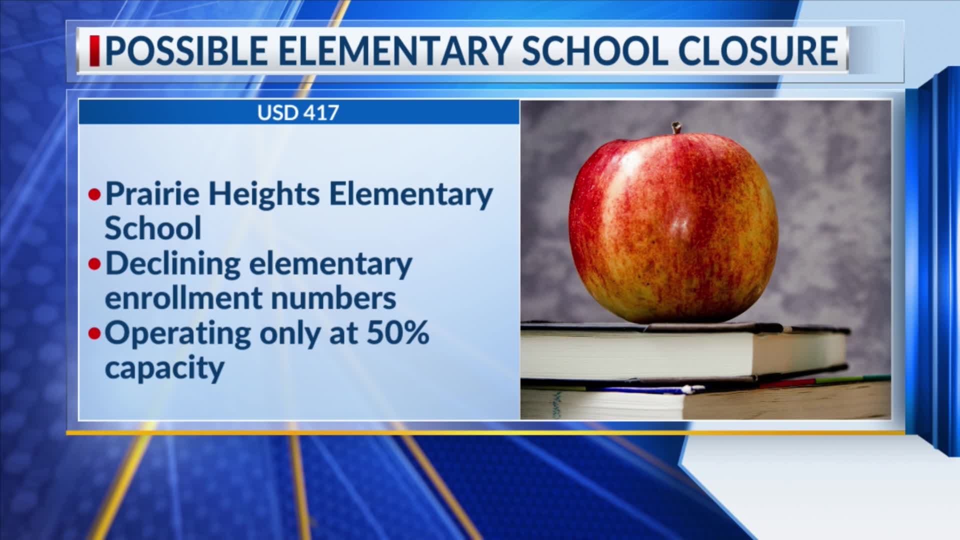 Rural Kansas school in danger of closing, here's why