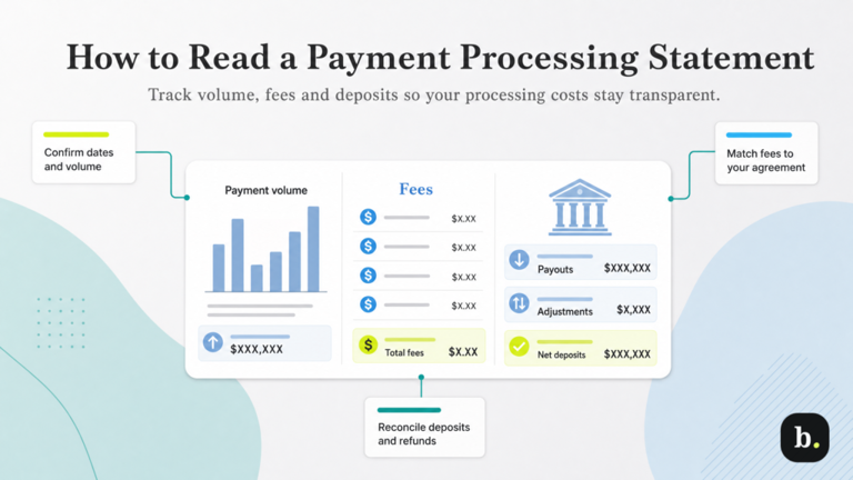 How payment processing fees actually work (and how to read your statement)