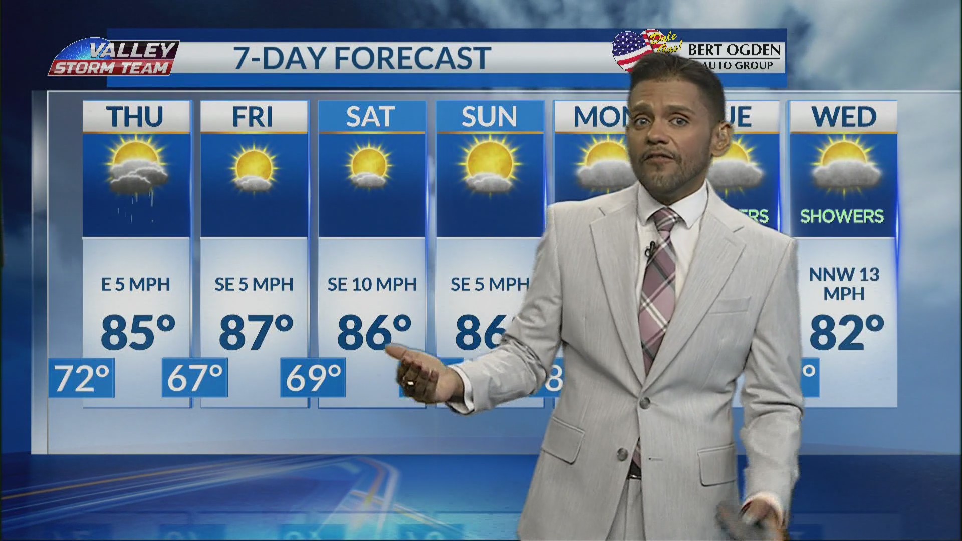 Keep an umbrella handy just in case!
