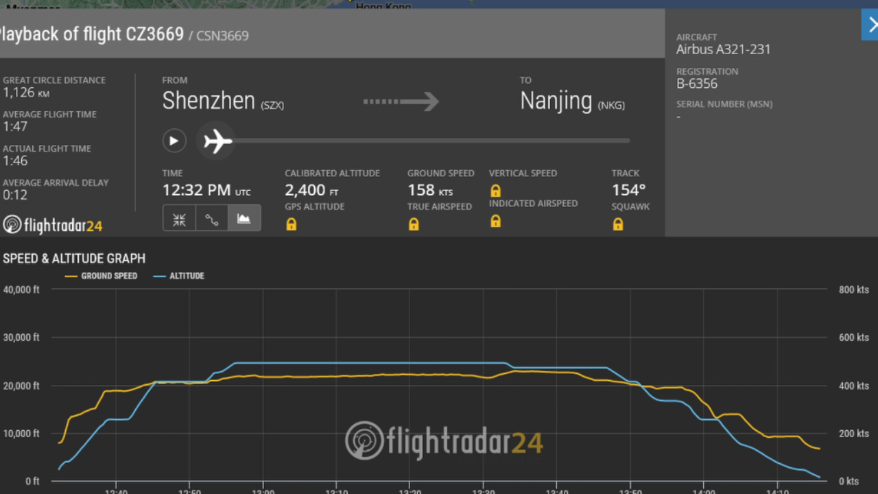 Why radiation measurements change as aircraft climb higher