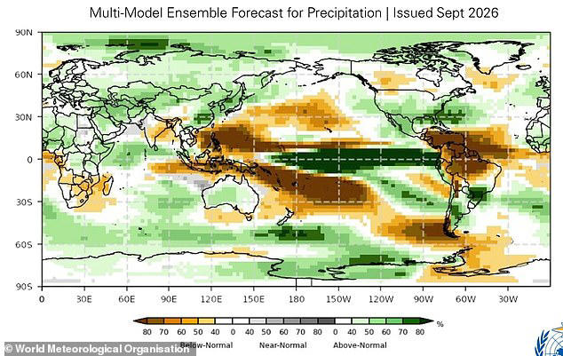 Super El Niño is off the charts: Figures suggest climate event becoming ...