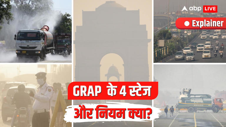 Explained: GRAP के 4 स्टेज कैसे दिल्ली में प्रदूषण ही नहीं, रोजी-रोटी ...