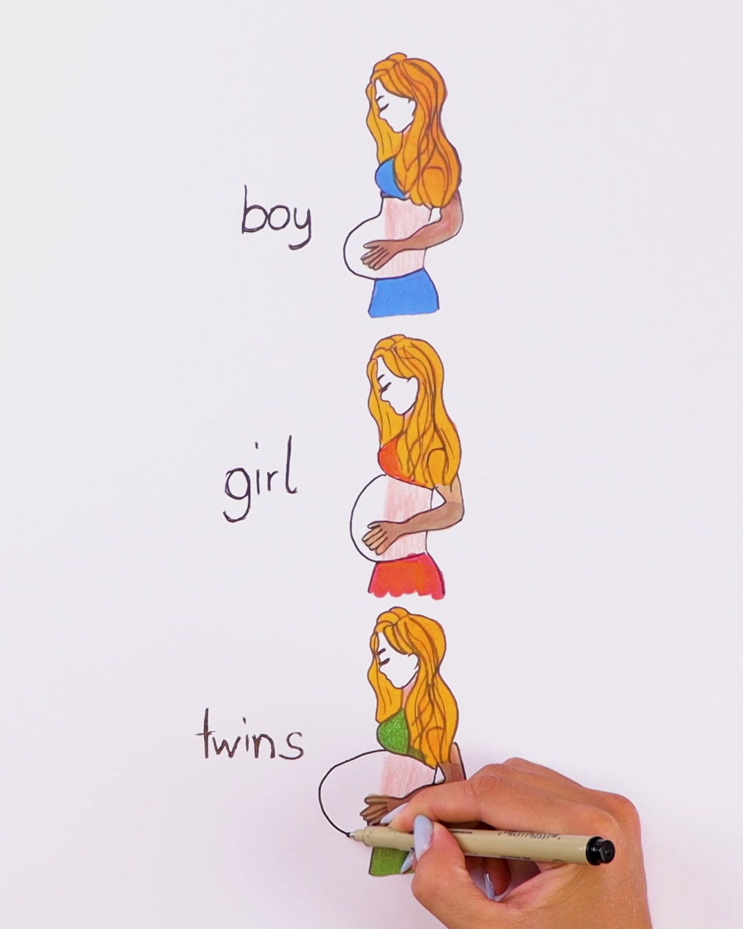 Predicting baby's gender by tummy shape 🤔👶