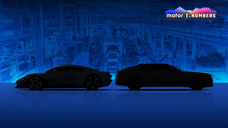 Jaguar e Porsche cambiano rotta: così sfidano le auto cinesi